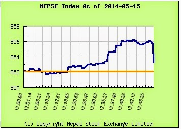 nepse