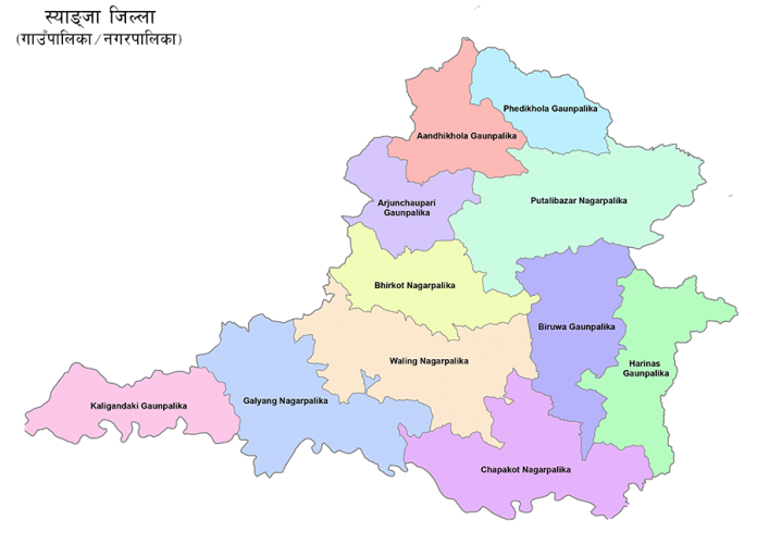 Syangja_District
