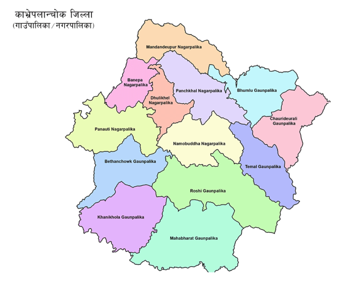 sunkoshi municipality