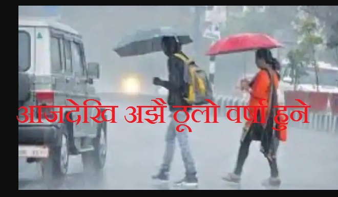 weather