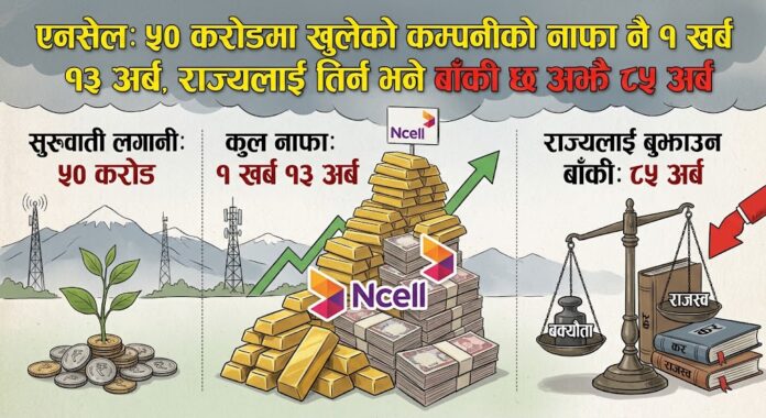 ncell munafa