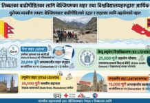 बेल्जियमबाट बाढीपीडितलाई ८० हजार युरो सहयोग